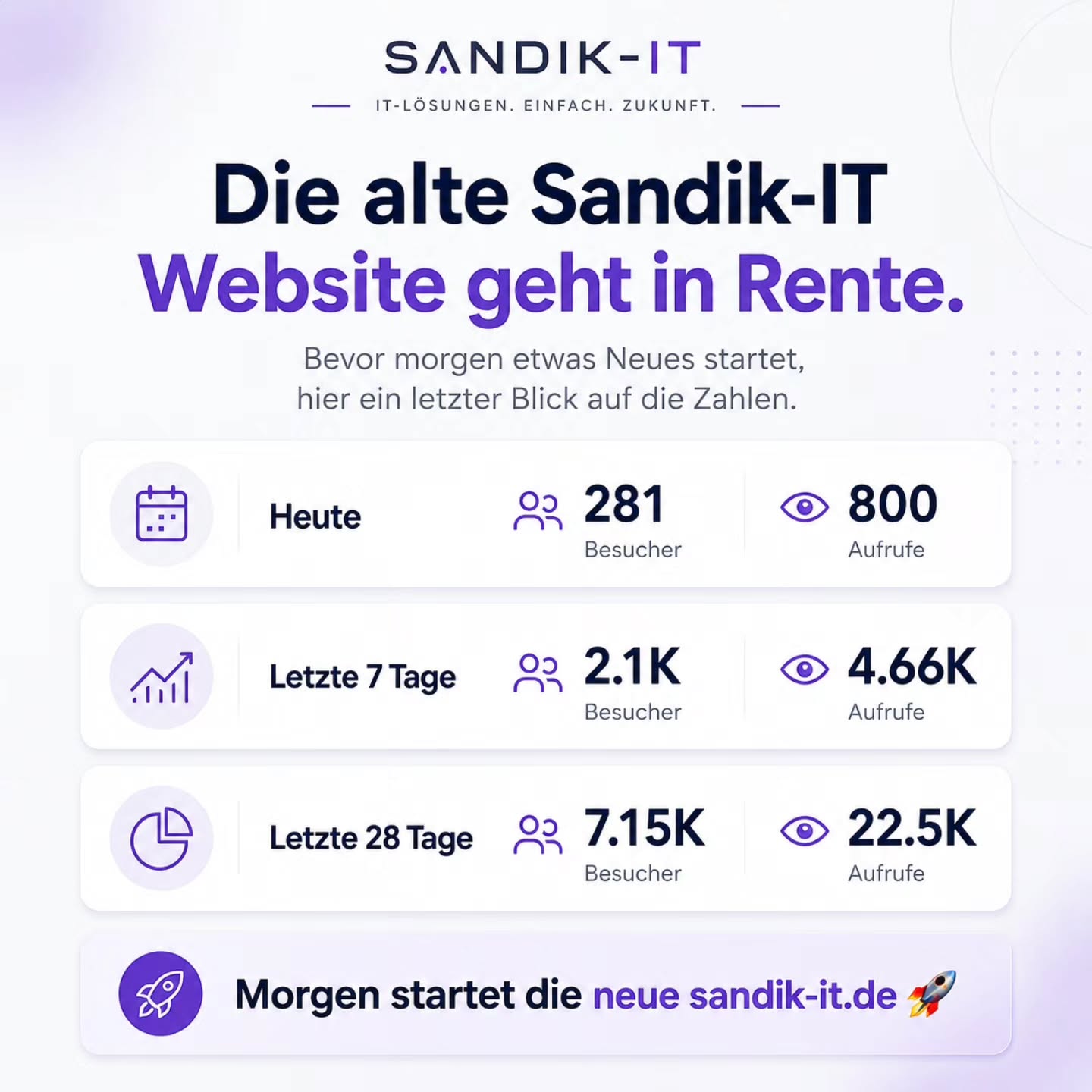 Die alte Sandik-IT Website geht in Rente. 👋

Bevor morgen etwas komplett Neues startet, bekommt die bisherige Website no